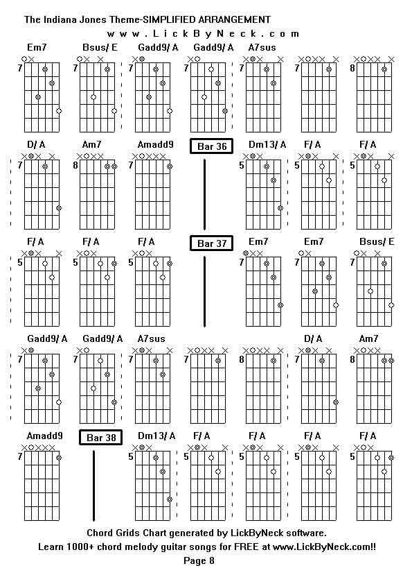 Chord Grids Chart of chord melody fingerstyle guitar song-The Indiana Jones Theme-SIMPLIFIED ARRANGEMENT,generated by LickByNeck software.